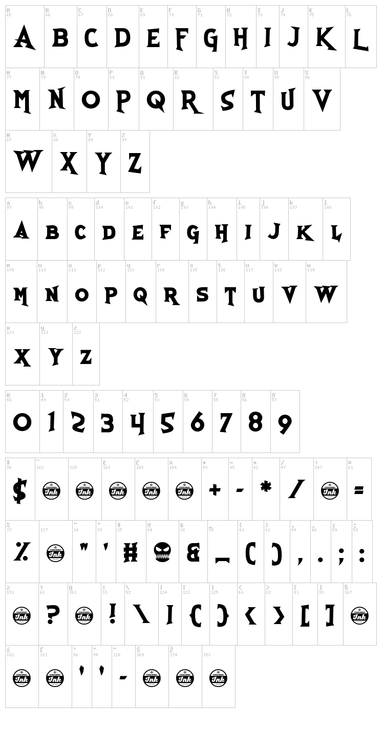 Skull and Void font map